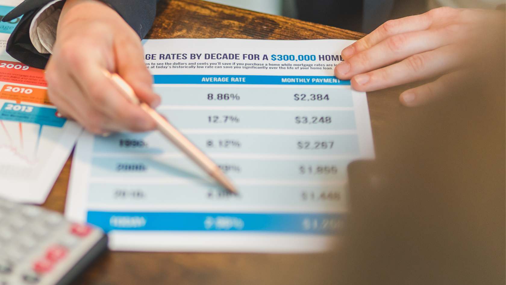 A lender showing mortgage rates on paper by pointing with a pen