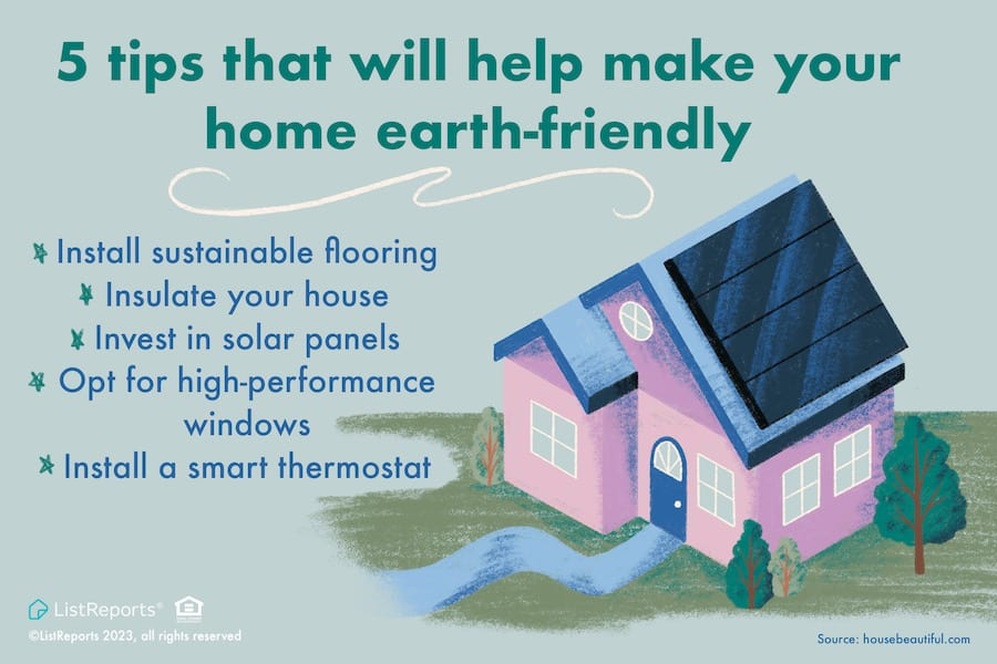A cartoon photo of a Scottsdale home with a list of earth friendly features