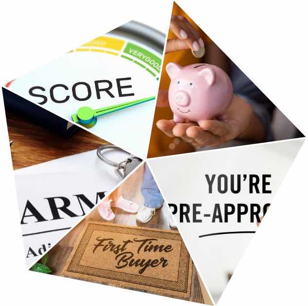 A collage of different financing options to be able to purchase a Scottsdale home for sale