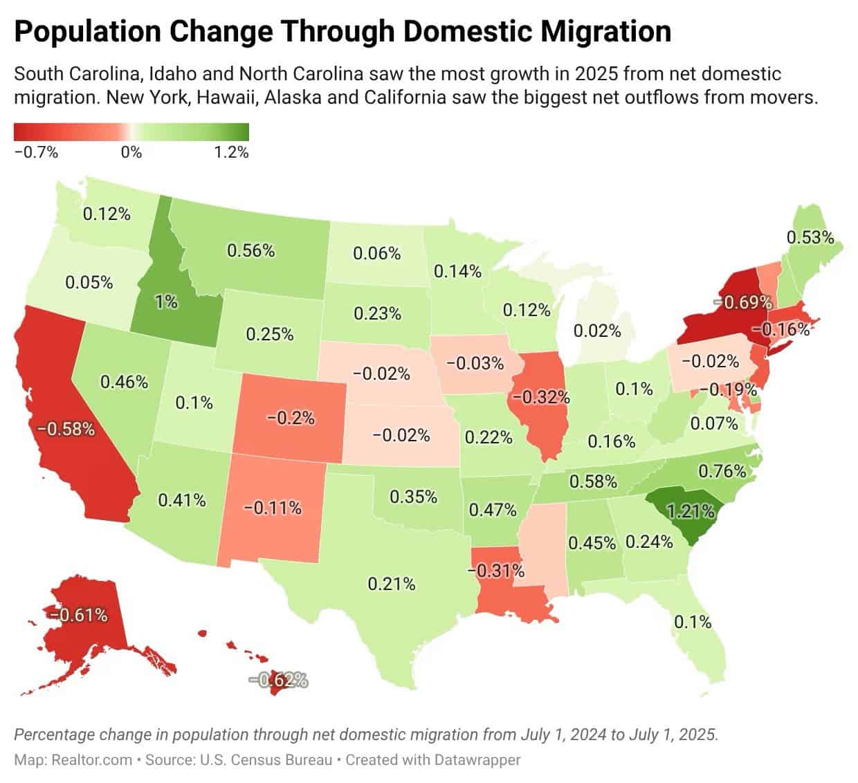 USA map showing 2025 domestic migration